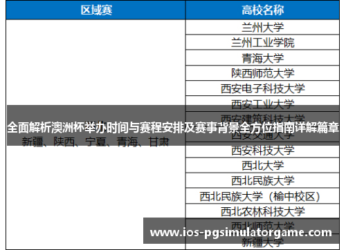 全面解析澳洲杯举办时间与赛程安排及赛事背景全方位指南详解篇章