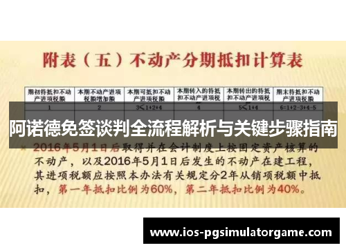 阿诺德免签谈判全流程解析与关键步骤指南
