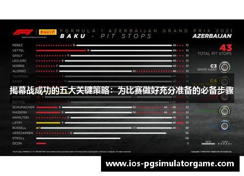 揭幕战成功的五大关键策略：为比赛做好充分准备的必备步骤