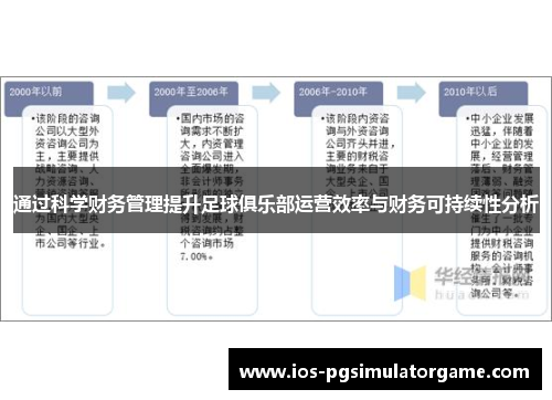 通过科学财务管理提升足球俱乐部运营效率与财务可持续性分析
